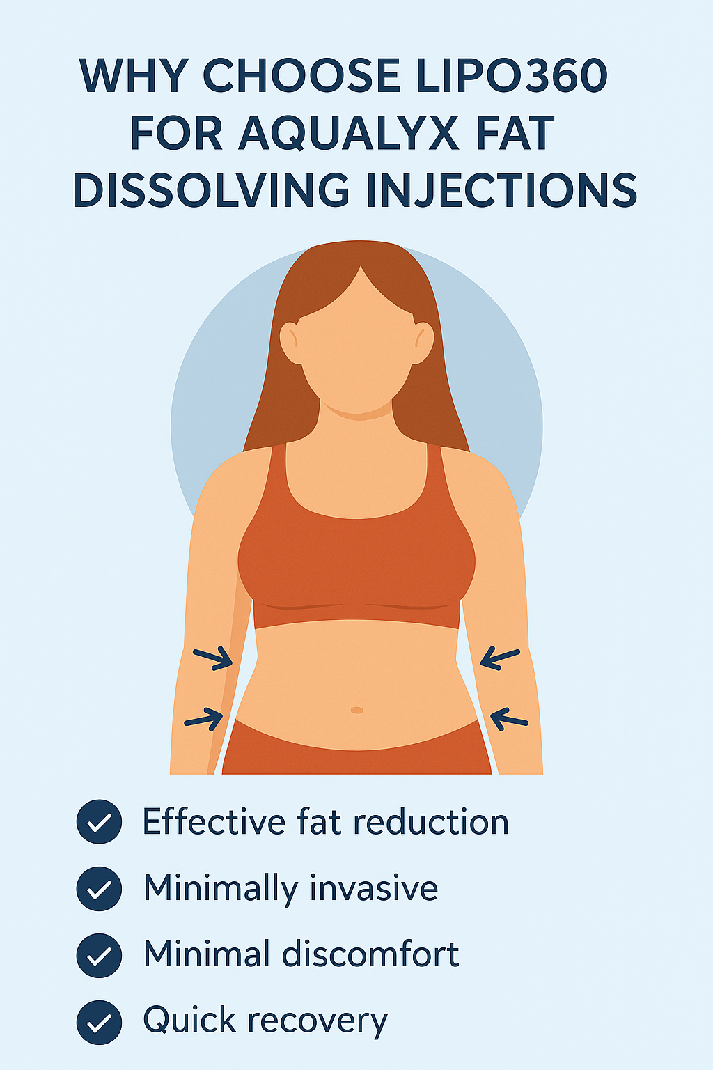 Benefits for Aqualyx Brighton on the stomach